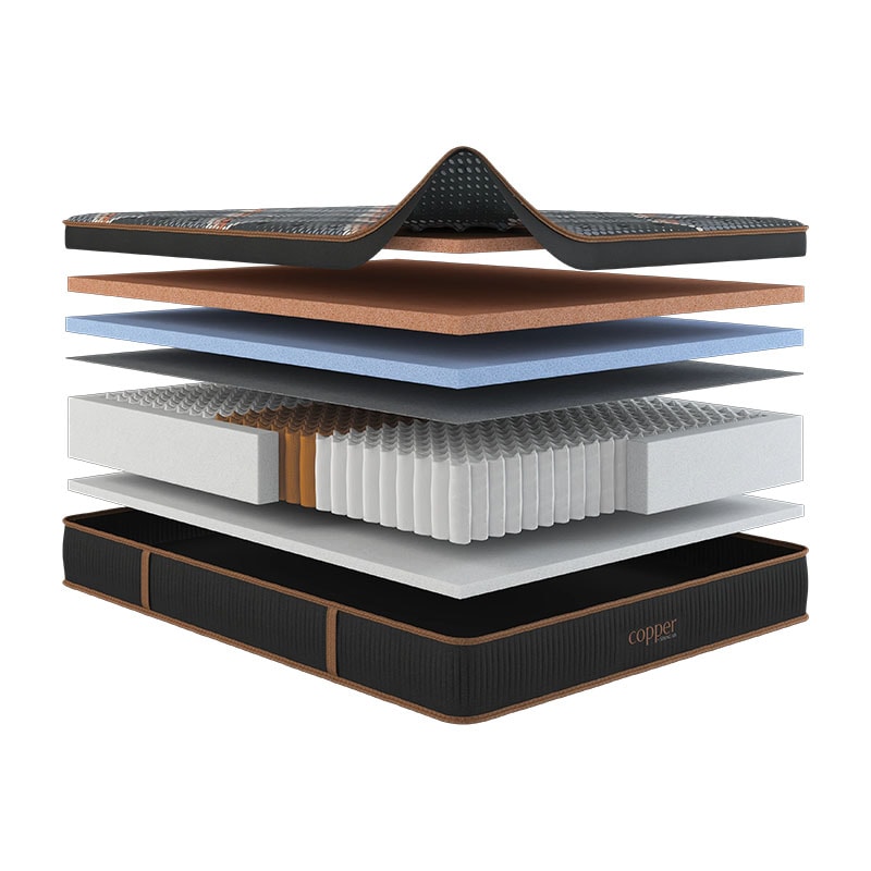 Copper Hybrid Plus Eurotop